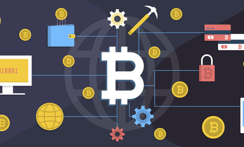 Beginner's Guide to Investing in Bitcoin