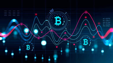 Crypto Market Today: Analysis Trends & Risks