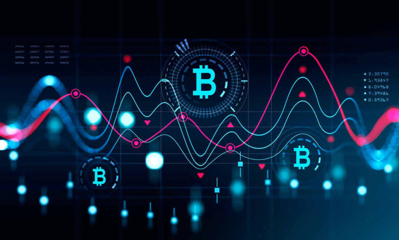 Crypto Market Today: Analysis Trends & Risks