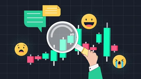 Technical Analysis and Market Sentiment