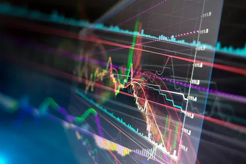 Technical Indicators and Market Sentiment