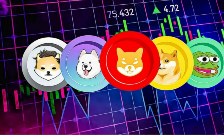 Technologies and Meme Coins